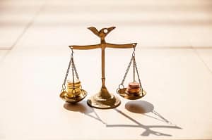 What is the Cost of Capital?