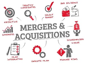 2023 has been a rollercoaster year in the mergers and acquisitions (M&A) landscape. Shaped by economic roller coasters and regulatory tightropes, the M&A scene has seen its fair share of drama.